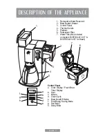 Preview for 4 page of Oster BVSTDC4411 Instruction Manual