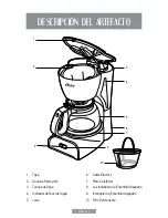 Preview for 4 page of Oster BVSTDCDR5B Instruction Manual