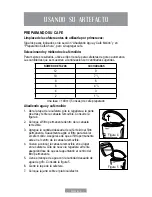 Preview for 7 page of Oster BVSTDCDW12B Instruction Manual