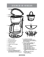 Preview for 26 page of Oster BVSTDCDW12B Instruction Manual