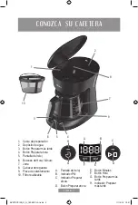 Preview for 4 page of Oster BVSTDCP12B Instruction Manual