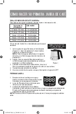 Предварительный просмотр 6 страницы Oster BVSTDCP12B Instruction Manual