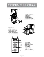 Preview for 4 page of Oster BVSTDCZH13 Instruction Manual