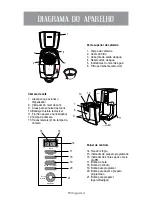 Preview for 28 page of Oster BVSTDCZH13 Instruction Manual