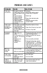 Preview for 11 page of Oster BVSTEM3199 Instruction Manual