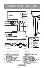 Preview for 4 page of Oster BVSTEM6601C Instruction Manual
