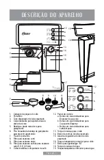 Предварительный просмотр 31 страницы Oster BVSTEM6601C Instruction Manual