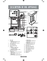 Предварительный просмотр 4 страницы Oster BVSTEM6701 Series Instruction Manual