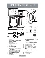 Предварительный просмотр 4 страницы Oster BVSTEM6701B Instruction Manual