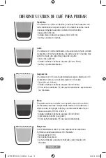 Preview for 20 page of Oster BVSTEM7300 Instruction Manual