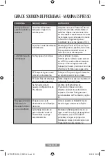 Preview for 36 page of Oster BVSTEM7300 Instruction Manual