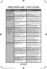 Preview for 70 page of Oster BVSTEM7300 Instruction Manual