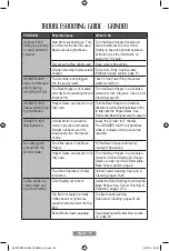 Preview for 74 page of Oster BVSTEM7300 Instruction Manual