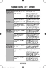 Preview for 75 page of Oster BVSTEM7300 Instruction Manual