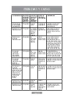 Preview for 12 page of Oster BVSTEM8000RD Instruction Manual