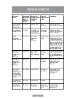 Preview for 22 page of Oster BVSTEM8000RD Instruction Manual