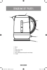 Preview for 9 page of Oster BVSTKT3101 Series Instruction Manual