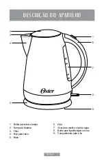 Preview for 16 page of Oster BVSTKT3177BK Instruction Manual