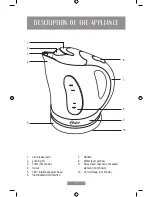 Preview for 4 page of Oster BVSTKT3233W-049 Instruction Manual