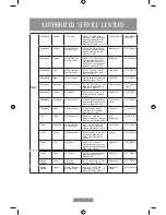 Preview for 10 page of Oster BVSTKT3233W-049 Instruction Manual