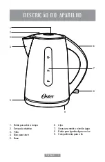 Предварительный просмотр 16 страницы Oster BVSTKT3245BE Instruction Manual