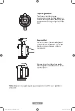 Предварительный просмотр 5 страницы Oster BVSTKT35W Instruction Manual