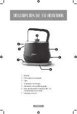 Предварительный просмотр 5 страницы Oster BVSTKT4510B Instruction Manual