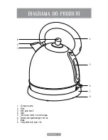 Preview for 16 page of Oster BVSTKT487 Instruction Manual