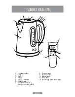 Предварительный просмотр 4 страницы Oster BVSTKT5970 Instruction Manual