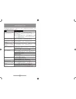 Preview for 8 page of Oster BVSTMYB Series Instruction Manual