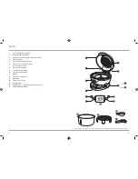 Preview for 3 page of Oster CKSTAF-TECO Instruction Manual & Recipe Booklet