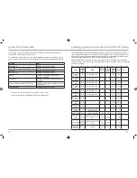 Preview for 7 page of Oster CKSTAF-TECO Instruction Manual & Recipe Booklet