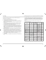 Preview for 4 page of Oster CKSTAF32-CECO Instruction Manual