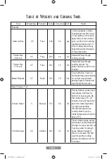 Preview for 22 page of Oster CKSTAF90D Instruction Manual