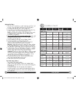 Preview for 5 page of Oster CKSTCG20K Series User Manual