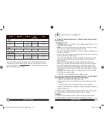 Preview for 6 page of Oster CKSTCG20K Series User Manual