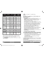 Preview for 12 page of Oster CKSTCG20K Series User Manual