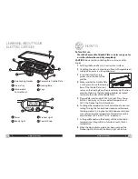 Предварительный просмотр 3 страницы Oster CKSTGRRD25 User Manual