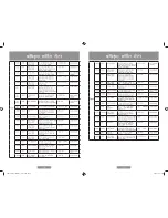 Preview for 30 page of Oster CKSTHF-049 Instruction Manual