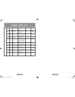 Preview for 31 page of Oster CKSTHF-049 Instruction Manual