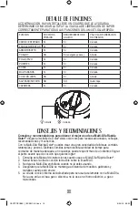 Preview for 20 page of Oster CKSTPCEC6801-013 Instruction Manual