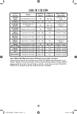 Preview for 22 page of Oster CKSTPCEC6801-013 Instruction Manual