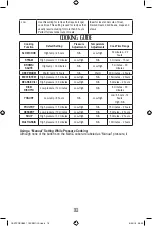 Preview for 42 page of Oster CKSTPCEC6801-013 Instruction Manual