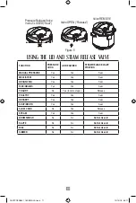 Предварительный просмотр 37 страницы Oster CKSTPCEC8801 Instruction Manual