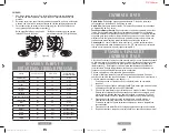 Preview for 40 page of Oster CKSTPCECOV57 Instruction Manual