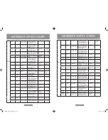 Предварительный просмотр 6 страницы Oster CKSTPM129-049 Instruction Manual