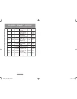 Предварительный просмотр 7 страницы Oster CKSTPM129-049 Instruction Manual