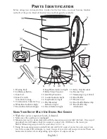 Preview for 4 page of Oster CKSTRC01WD-033 User Manual