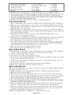 Предварительный просмотр 5 страницы Oster CKSTRC01WD-033 User Manual