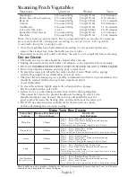 Предварительный просмотр 6 страницы Oster CKSTRC01WD-033 User Manual